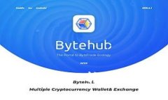 如何将TP钱包中的USDT转移到以太坊？详
