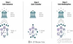 如何在以太坊钱包中充提USDT：全面指