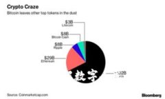 中国数字货币网：了解数字人民币及其