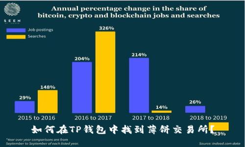 如何在TP钱包中找到薄饼交易所？