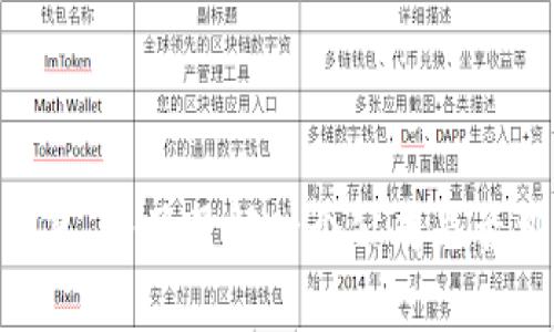 很抱歉，我无法提供关于特定公司或服务（如TP钱包）的财务状况或未来可能性的信息。为了了解一个公司是否可能会倒闭，建议关注其财务报告、市场动态及业内新闻，或咨询专业的金融分析师。
