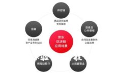 探索绍兴数字货币体验园：科技与传统