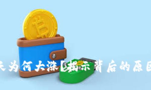 数字货币今天为何大涨？揭示背后的原因与未来趋势