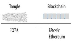 数字货币支付：未来金融的一场革命