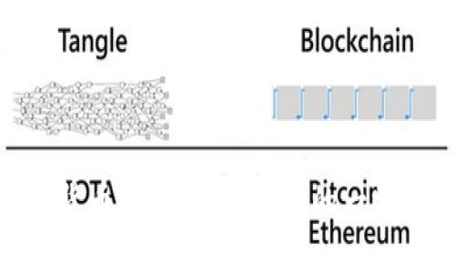 数字货币支付：未来金融的一场革命