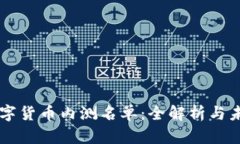 中国数字货币内测名单：全解析与未来