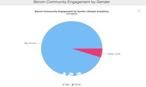 如何在TP钱包中收藏DApp：完整指南