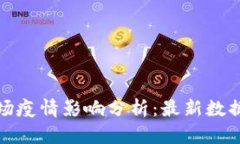 数字货币市场疫情影响分析：最新数据