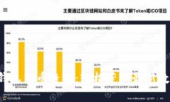 baaotit p钱包新币查询：轻松获取最新数