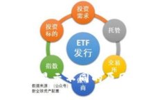 TP钱包价格显示不同的原因及解决方案