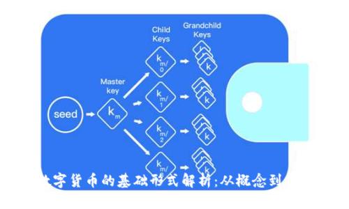 数字货币的基础形式解析：从概念到应用
