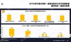 深入探索TP钱包1.2.5版本：智能合约管