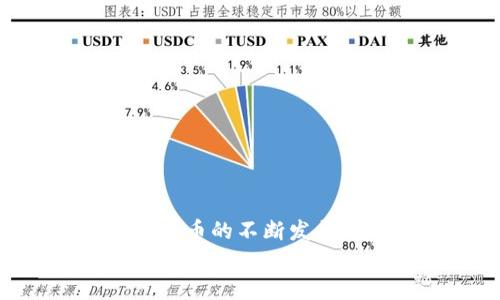   如何将Feg币提币到TP钱包？ / 

 guanjianci Feg币, TP钱包, 提币教程, 加密货币 /guanjianci 

引言
在加密货币的世界中，交易和管理数字资产已经成为许多人生活的一部分。对于新手而言，提币的过程常常显得复杂和陌生。尤其是将Feg币提取到TP钱包这一具体操作，很多人可能会感到困惑。你是不是也在为此而苦恼？本文将为你提供一个详细的指南，帮助你轻松完成这一过程。

第一步：了解Feg币和TP钱包
在我们开始具体的提币步骤之前，首先要了解什么是Feg币以及TP钱包。Feg币（Feg Token）是一种去中心化的代币，它的特点在于其流动性池和智能合约的设计。而TP钱包（TokenPocket）作为一款多功能的钱包，支持多种区块链资产，方便用户在不同的区块链之间进行资产的管理和转移。
了解这些背景知识后，你会发现，提币并不是一件可怕的事情。相反，它更像是一种探索和管理你数字资产的方式。从这一点上来看，提币的过程充满了乐趣和挑战。

第二步：准备工作
在进行提币前，有几点准备工作是必不可少的：
ul
    li注册并安装TP钱包：如果你还没有TP钱包，可以在应用商店中下载并注册。确保你将助记词妥善保管，以免丢失。/li
    li确保有足够的Feg币：在你提币的账户中确认你的Feg币余额，保证你有足够的数量进行提币。/li
    li了解提币手续费：不同平台在提币时可能会收取一定的手续费，了解这些信息有助于你做出更好的决策。/li
/ul
做好这些准备后，你就可以进入提币的实际操作步骤了。

第三步：获取TP钱包地址
为了将Feg币提币到TP钱包，你需要首先获取你的TP钱包地址。具体操作如下：
ol
    li打开TP钱包应用，找到“钱包”选项。/li
    li在钱包页面上，点击“接收”选项。/li
    li选择Feg币，在此页面你会看到你的Feg币钱包地址。可以选择复制地址，确保地址的准确性。/li
/ol
注意，一定要确认你选择的是Feg币对应的地址，否则可能导致资产损失。你是不是觉得这一点非常重要呢？

第四步：在交易所进行提币操作
获取到TP钱包地址后，现在要在交易所进行提现操作。以下为常见的步骤：
ol
    li登录你所使用的交易所，找到“资产管理”或者“资金管理”的选项。/li
    li在资产管理页面，找到Feg币，点击“提币”按钮。/li
    li在提币页面，粘贴你刚才复制的TP钱包地址，确保地址无误。/li
    li输入你要提取的Feg币数量，以及确认相关的提币手续费。/li
    li按照提示完成二次验证（如邮件验证码或手机验证码），最后点击“确认”按钮。/li
/ol
完成这些步骤后，你的提币操作就完成了！不过，你也许会想：提币后多久能到账呢？这通常取决于区块链的确认速度，一般不会超过几个小时。

第五步：确认到账
提币操作完成后，你需要在TP钱包中确认你的Feg币是否到账。具体操作如下：
ol
    li打开你的TP钱包，进入钱包界面。/li
    li在资产列表中找到Feg币，查看余额的变化。/li
    li如果余额已经更新，恭喜你，Feg币已经成功提币到TP钱包！/li
/ol
如果没有看到更新的余额，不要惊慌，等一段时间，等待区块链的确认信息。如果长时间没有到账，你可以联系交易所的客服寻求帮助。

第六步：安全性建议
在进行提币操作时，安全性是至关重要的。以下是一些常见的安全性建议：
ul
    li保持私钥和助记词的安全，不要随意分享给他人。/li
    li启用双重身份验证（2FA）以增强账户安全性。/li
    li定期检查账户活动，确保没有异常交易。/li
/ul
你是不是觉得这些安全建议对保护自己的资产非常有帮助呢？在这个充满风险的市场中，安全始终是第一位的。

总结
将Feg币提币到TP钱包的过程其实并不复杂，只要按照以上步骤进行，你就能够顺利完成提币操作。在这一切背后，是对数字资产管理的一种探索。随着加密货币的不断发展，越来越多的人加入了这一行列。你是否能够在这个快速发展的市场中找到自己的位置呢？每一次提币，都是一次新的冒险，每一次投资，都是对未来的期许。
希望这篇文章能帮助你更好地理解Feg币提币到TP钱包的流程，使你在加密货币的世界中游刃有余。如果你还有其他疑问或需要进一步的帮助，欢迎随时交流！