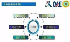 注意：以下内容仅为信息参考，并不涉