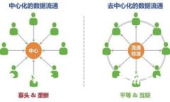 如何设置狗狗币钱包：详细指南与实用