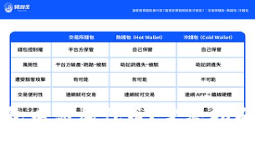 如何在TP钱包中添加代币？完整指南与实用技巧
