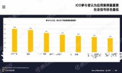 数字货币能量交易系统：重塑未来能源