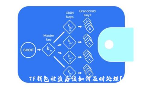 TP钱包被盗后该如何及时处理？