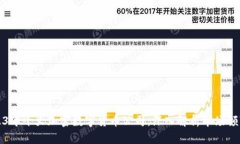 2023年十大加密数字货币公司：深入解