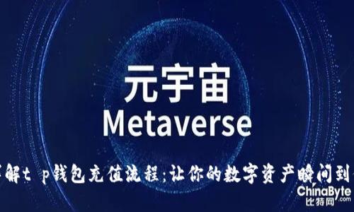 详解t p钱包充值流程：让你的数字资产瞬间到位
