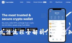 数字货币立法流程全解析：你需要知道