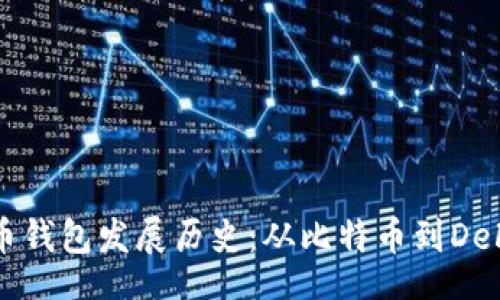header
数字货币钱包发展历史:从比特币到DeFi的演变之路