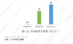  数字货币投资者必看：2023年值得关注