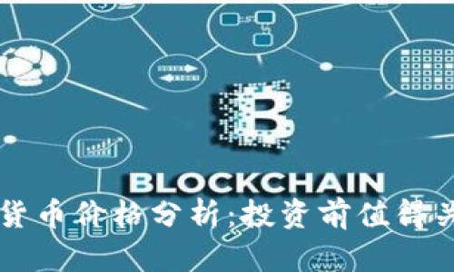 启迪金生数字货币价格分析：投资前值得关注的关键因素