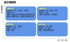 TP钱包转欧易的时间解析：流程、速度