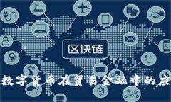 探索央行数字货币在贸易金融中的应用