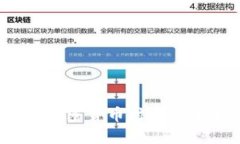 以太坊智慧钱包：加密货币时代的全新