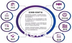 如何正确提交TP钱包头像：格式及技巧