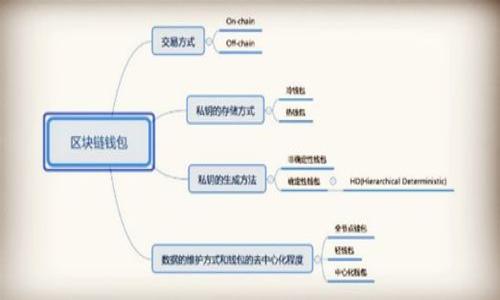探索One钱包：以太坊代币交易零手续费的未来

One钱包, 以太坊代币, 零手续费, 数字货币/guanjianci

引言
近年来，数字货币的迅猛发展让越来越多的人开始关注这个全新的投资领域。特别是在以太坊代币的世界中，交易成本和手续费始终是投资者最关心的问题之一。那么，是否有一种解决方案能够真正实现零手续费交易呢？今天，我们将探讨One钱包这一颠覆性创新，为你揭开以太坊代币交易中手续费问题的面纱。

什么是One钱包？
One钱包是一款为用户提供了便捷的以太坊代币管理和交易工具。与传统的加密钱包不同，One钱包致力于为用户提供更加友好的操作体验，特别是在交易手续费方面，One钱包标榜零手续费，这让很多投资者和交易者纷纷涌入。那么，One钱包是如何实现这一目标的呢？

以太坊代币的优势和挑战
在进入One钱包的具体功能之前，我们有必要先了解一下以太坊代币的优势和挑战。以太坊作为继比特币之后的第二大加密货币，因其智能合约功能而备受赞誉。这使得以太坊不仅仅是一种货币，它也是构建去中心化应用的基础。然而，伴随着以太坊网络的繁忙，交易手续费（即矿工费）日益高涨，常常让小额交易变得不再划算。这正是One钱包所要解决的一大痛点。

One钱包的零手续费机制
One钱包声称提供零手续费服务，这几乎是不可思议的对吗？但是，仔细研究后我们发现，One钱包背后的技术和设计理念的确有其独特之处。首先，One钱包利用了第二层解决方案，如Rollups，这些技术可以在主链之外处理大量交易，从而降低交易的拥堵程度，最终使得用户几乎不需支付手续费。这样的设计不仅提升了交易效率，也为用户节省了可观的费用。

安全性因素
安全性始终是数字货币交易中最为人担忧的问题。One钱包在安全性方面采取了多重保护措施，包括私钥管理、双重认证和其他最新的加密技术。这些措施都旨在最大程度地保护用户资金安全。你是否也曾对网络安全感到不安？在使用One钱包时，这些高标准的安全防护措施应该能够给你带来一丝安心。

如何使用One钱包进行以太坊代币交易？
使用One钱包进行以太坊代币交易是一个简单而直观的过程。首先，你需要在官方网站或者应用商店下载并安装One钱包应用。安装完成后，注册并创建一个新的账户。注册时，一定要妥善保管你的恢复短语，这将是你重建钱包的唯一依据。你是不是觉得这样的设计十分贴心？

接下来，你可以通过绑定银行账户或其他支付方式来为你的钱包充值。一旦资金到账，你就可以开始进行代币交易了。选择你想要交易的代币，输入交易金额，然后确认交易。整个过程简单明了，而且由于没有手续费，你无需担心额外的成本。

用户体验与功能
One钱包不仅仅关注于手续费，用户体验是其设计的一大亮点。界面友好、操作简便，让即便是刚接触数字货币的新手也能快速上手。而对于那些经验丰富的用户，One钱包提供了丰富的功能选项，比如市场行情实时查询、代币历史记录、跨链交易等。这些用户友好的特性，你是不是也曾希望在其他钱包中见到呢？

One钱包与其他钱包的对比
市面上有许多不同类型的数字货币钱包，在手续费、功能和用户体验上，各有千秋。与传统钱包相比，One钱包的零手续费无疑是一大竞争优势。许多钱包在进行代币交换时都会收取一定比例的手续费，久而久之会让用户感到沉重的负担。而One钱包所提倡的零手续费模式，能让用户在使用过程中享受更加透明的交易体验，这样的创新难道不值得我们认真对待吗？

未来展望：以太坊代币的前景
随着区块链技术的不断成熟，以太坊代币的应用场景和市场需求也在不断扩展。One钱包作为这一进步中的一部分，正通过其独特的零手续费模式助力以太坊生态的发展。随着更多用户的加入，以及技术的进一步发展，One钱包将有望引领更多的创新可能。你是不是也和我一样，对未来的数字货币市场充满期待？

结论
通过本文的探讨，我们发现One钱包为以太坊代币的交易提供了一个非常具吸引力的解决方案。零手续费的承诺无疑降低了用户的交易成本，同时也提升了整个交易过程的流畅性和安全感。在这个快速变化的数字货币世界中，One钱包为用户带来的不仅仅是一种交易方式，更是一种全新的价值体验。

无论你是新手还是老手，尝试One钱包都可能为你的投资之旅开启新的篇章。今天就动手体验一下这一全新钱包吧，或许会为你带来惊喜。

常见问题
最后，我们整理了一些常见问题，希望能帮助到你：
ul
    liOne钱包的安全性如何？/li
    li我可以在One钱包中管理哪些代币？/li
    li如果我忘记了我的恢复短语怎么办？/li
    liOne钱包未来是否会增加手续费？/li
/ul

希望这些信息能为你解答疑惑，欢迎分享你的看法，与我们一同探讨数字货币的世界!