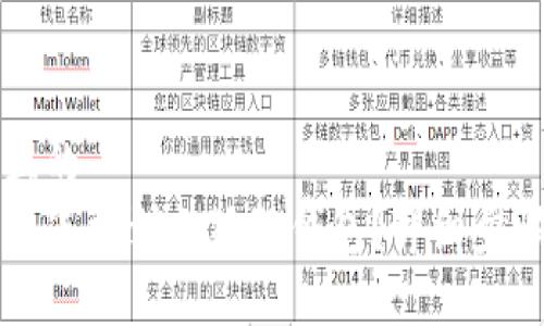 思考一个并且的  
如何将TP钱包连接到小狐狸钱包？详细步骤与技巧分享