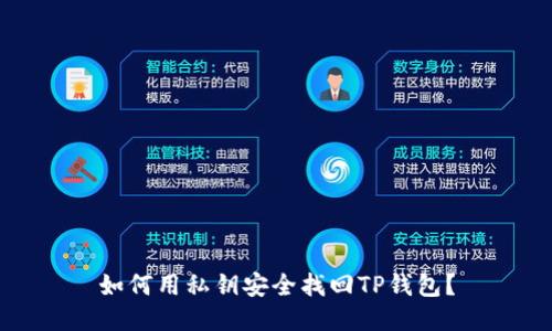 如何用私钥安全找回TP钱包？