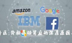 数字货币专区：价格异动背后的深层原