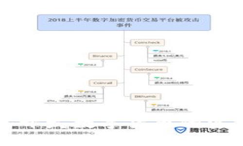 低成本开发数字货币的实用指南